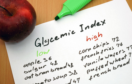 Glycemic Index pic