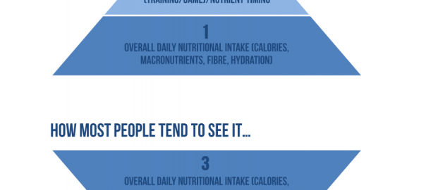 Player-Pal Pyramid(1)